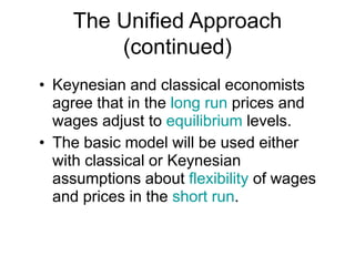 The Unified Approach
(continued)
• Keynesian and classical economists
agree that in the long run prices and
wages adjust to equilibrium levels.
• The basic model will be used either
with classical or Keynesian
assumptions about flexibility of wages
and prices in the short run.
 