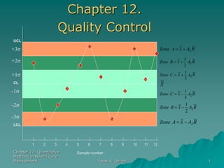 Chapter 12: Quantitatve
Methods in Health Care
Management Yasar A. Ozcan 1
Chapter 12.
Quality Control
UCL
LCL
Sample number
1 3 4 5 6 7 8 9
2 10 11 12
CL
x
+1σ
-1σ
-2σ
-3σ
+2σ
+3σ R
A
x
A
Zone 2


R
A
x
B
Zone 2
2
1


R
A
x
C
Zone 2
3
1


R
A
x
B
Zone 2
2
1


R
A
x
C
Zone 2
3
1


R
A
x
A
Zone 2


 
