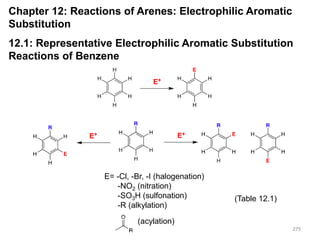 275
275
Chapter 12: Reactions of Arenes: Electrophilic Aromatic
Substitution
12.1: Representative Electrophilic Aromatic Substitution
Reactions of Benzene
E= -Cl, -Br, -I (halogenation)
-NO2 (nitration)
-SO3H (sulfonation)
-R (alkylation)
(acylation)
(Table 12.1)
275
 