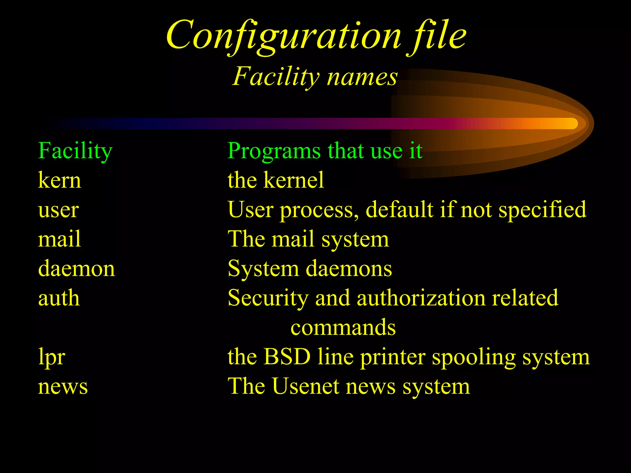 Configuration file
Facility names
Facility Programs that use it
kern the kernel
user User process, default if not specified
mail The mail system
daemon System daemons
auth Security and authorization related
commands
lpr the BSD line printer spooling system
news The Usenet news system
 