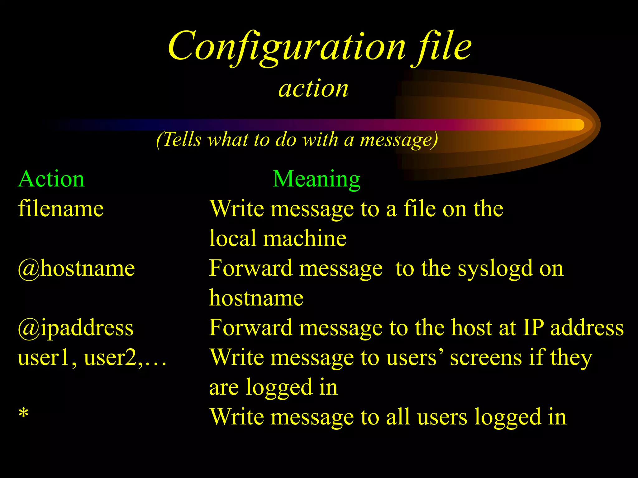 Configuration file
action
(Tells what to do with a message)
Action Meaning
filename Write message to a file on the
local machine
@hostname Forward message to the syslogd on
hostname
@ipaddress Forward message to the host at IP address
user1, user2,… Write message to users’ screens if they
are logged in
* Write message to all users logged in
 