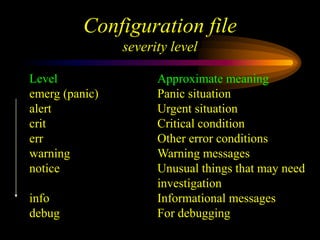 Configuration file
severity level
Level Approximate meaning
emerg (panic) Panic situation
alert Urgent situation
crit Critical condition
err Other error conditions
warning Warning messages
notice Unusual things that may need
investigation
info Informational messages
debug For debugging
 