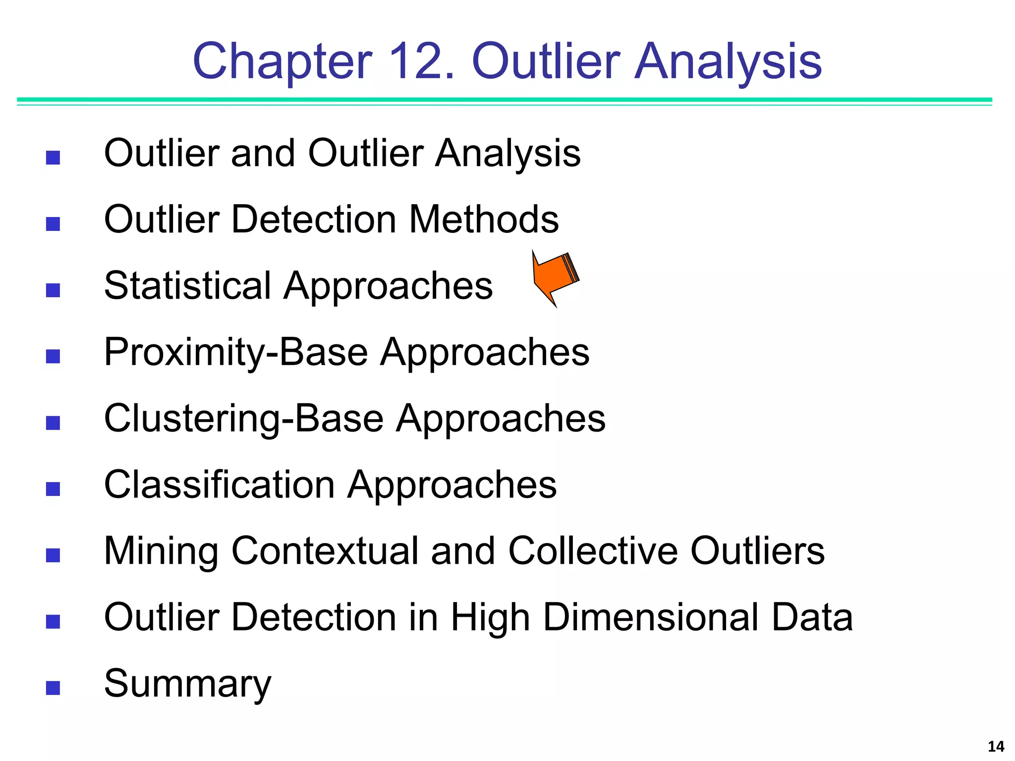 14
Chapter 12. Outlier Analysis
 Outlier and Outlier Analysis
 Outlier Detection Methods
 Statistical Approaches
 Proximity-Base Approaches
 Clustering-Base Approaches
 Classification Approaches
 Mining Contextual and Collective Outliers
 Outlier Detection in High Dimensional Data
 Summary
 