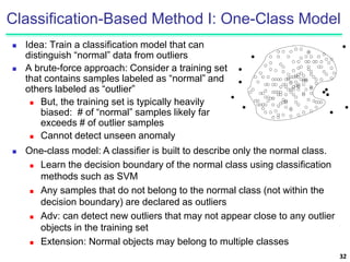 Outlier Classification Chapter 12. Outlier Detection.ppt