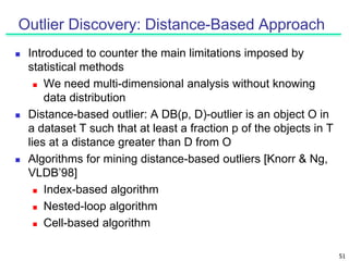 Chapter 12. Outlier Detection.ppt