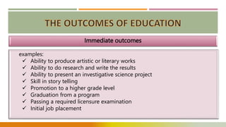 Immediate Example Professional Education 6 - Assessment of Learning 1 | PPTX