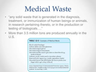 Medical Waste
• “any solid waste that is generated in the diagnosis,
treatment, or immunization of human beings or animals,
in research pertaining thereto, or in the production or
testing of biologicals….”
• More than 3.5 million tons are produced annually in the
U.S.
 