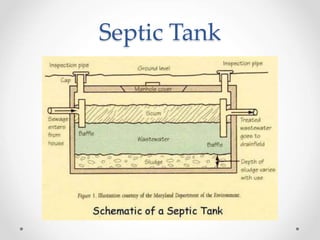 Septic Tank
 