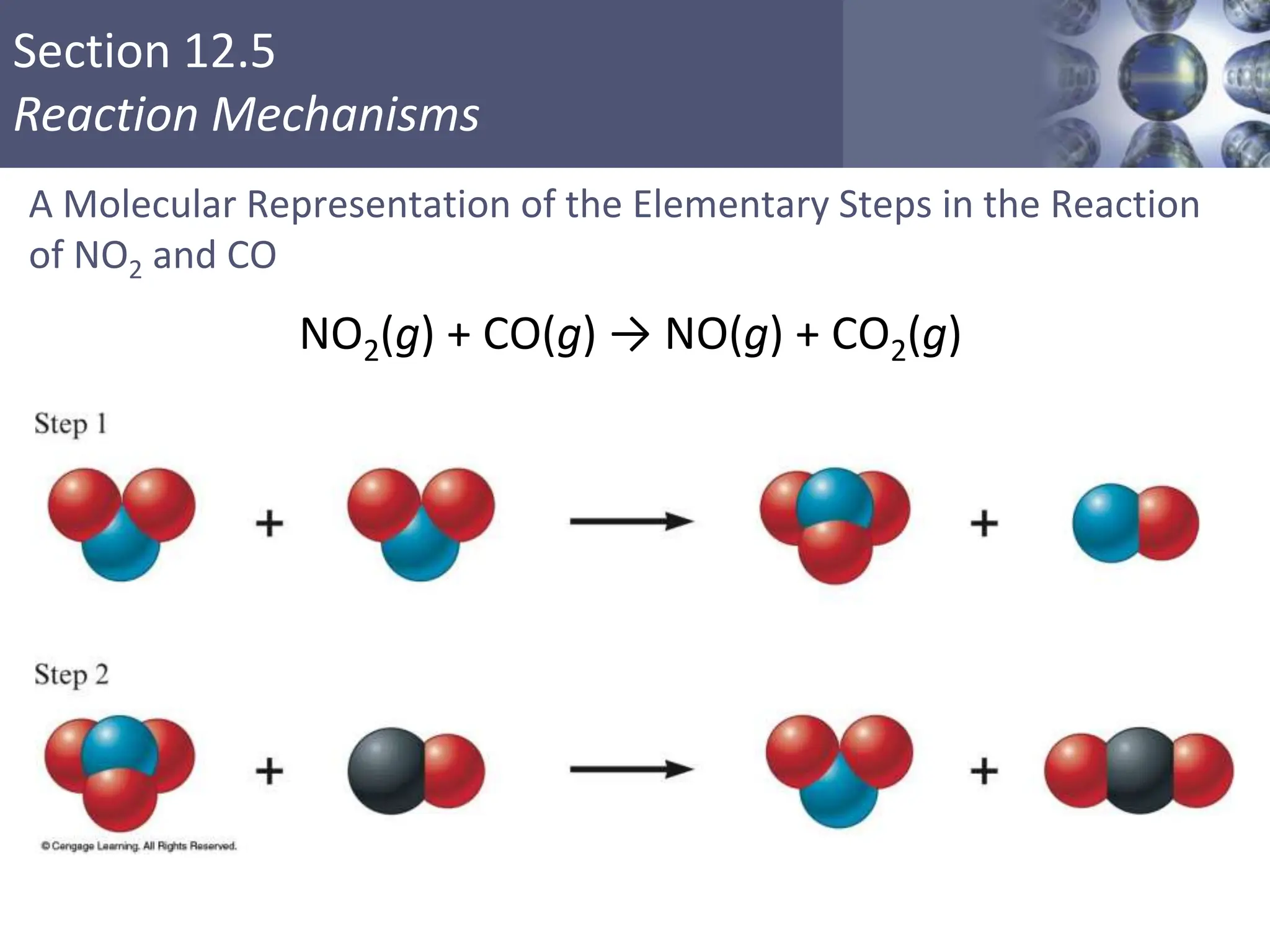 Section 12.5
Reaction Mechanisms
A Molecular Representation of the Elementary Steps in the Reaction
of NO2 and CO
NO2(g) + CO(g) → NO(g) + CO2(g)
Copyright © Cengage Learning. All rights reserved 32
 