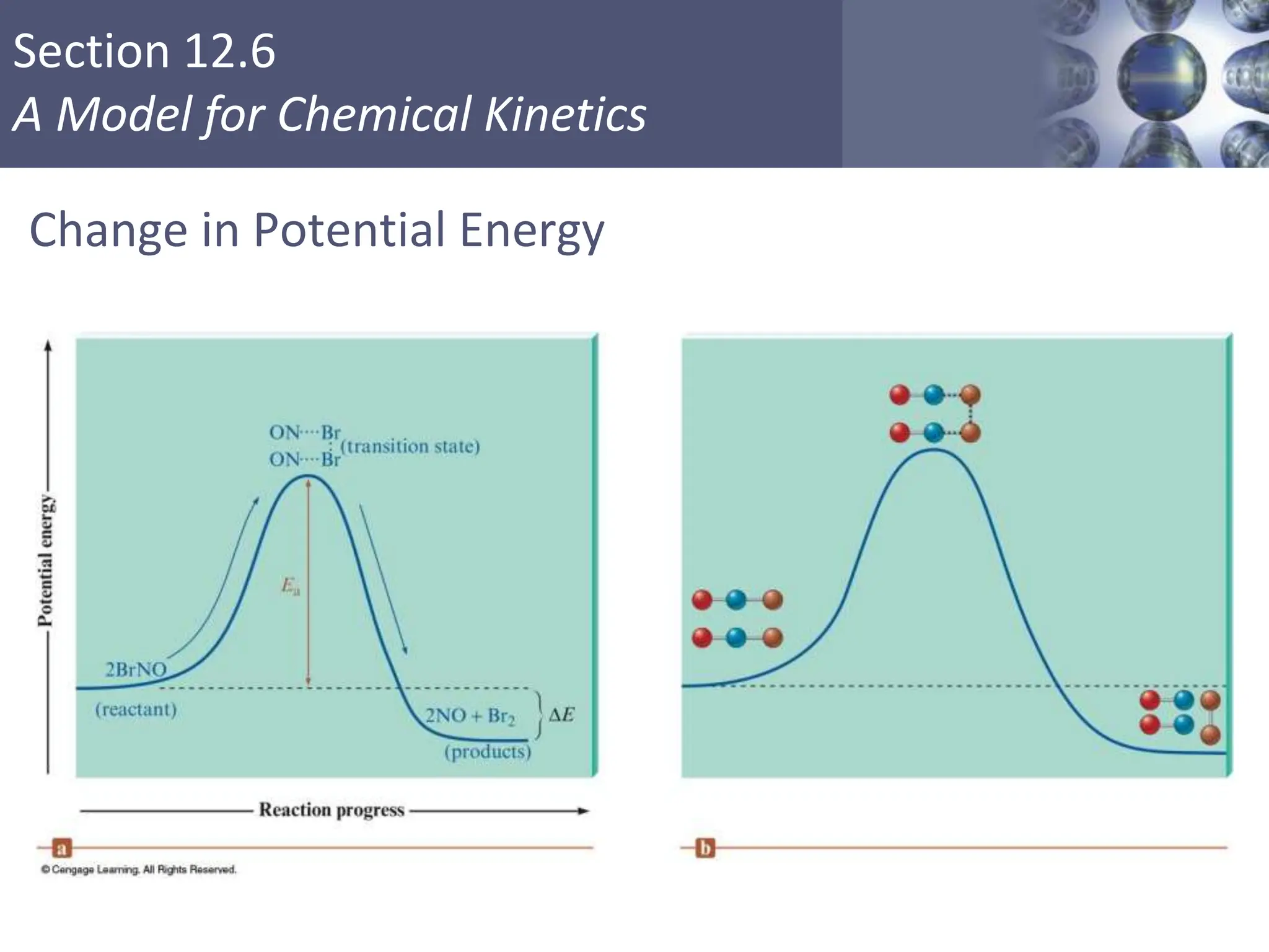 Section 12.6
A Model for Chemical Kinetics
Change in Potential Energy
Copyright © Cengage Learning. All rights reserved 42
 