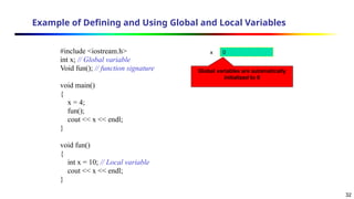 32
Example of Defining and Using Global and Local Variables
#include <iostream.h>
int x; // Global variable
Void fun(); // function signature
void main()
{
x = 4;
fun();
cout << x << endl;
}
void fun()
{
int x = 10; // Local variable
cout << x << endl;
}
x 0
Global variables are automatically
initialized to 0
 