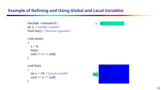 33
Example of Defining and Using Global and Local Variables
#include <iostream.h>
int x; // Global variable
Void fun(); // function signature
void main()
{
x = 4;
fun();
cout << x << endl;
}
void fun()
{
int x = 10; // Local variable
cout << x << endl;
}
x 0
void main()
{
x = 4;
fun();
cout << x << endl;
}
1
 
