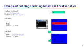 37
Example of Defining and Using Global and Local Variables
#include <iostream.h>
int x; // Global variable
Void fun(); // function signature
void main()
{
x = 4;
fun();
cout << x << endl;
}
void fun()
{
int x = 10; // Local variable
cout << x << endl;
}
x 4
void main()
{
x = 4;
fun();
cout << x << endl;
}
2
void fun()
{
int x = 10;
cout << x << endl;
}
x 10
5
 