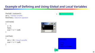 39
Example of Defining and Using Global and Local Variables
#include <iostream.h>
int x; // Global variable
Void fun(); // function signature
void main()
{
x = 4;
fun();
cout << x << endl;
}
void fun()
{
int x = 10; // Local variable
cout << x << endl;
}
x 4
void main()
{
x = 4;
fun();
cout << x << endl;
}
7
 