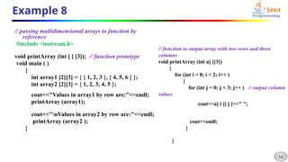 54
Example 8
// passing multidimensional arrays to function by
reference
#include <iostream.h>
void printArray (int [ ] [3]); // function prototype
void main ( )
{
int array1 [2][3] = { { 1, 2, 3 }, { 4, 5, 6 } };
int array2 [2][3] = { 1, 2, 3, 4, 5 };
cout<<"Values in array1 by row are:"<<endl;
printArray (array1);
cout<<"nValues in array2 by row are:"<<endl;
printArray (array2 );
}
// function to output array with two rows and three
columns
void printArray (int a[ ][3])
{
for (int i = 0; i < 2; i++ )
{
for (int j = 0; j < 3; j++ ) // output column
values
cout<<a[ i ][ j ]<<" ";
cout<<endl;
}
}
 