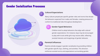 Gender Specific Behavior chapter 12 - sex difference and gender development.pptx