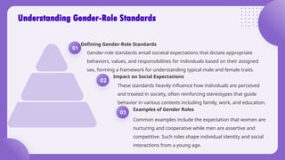 chapter 12 - sex difference and gender development.pptx