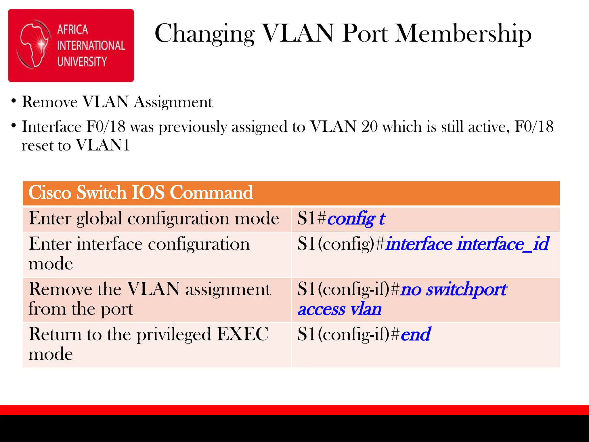 Changing VLAN Port Membership
• Remove VLAN Assignment
• Interface F0/18 was previously assigned to VLAN 20 which is still active, F0/18
reset to VLAN1
Cisco Switch IOS Command
Enter global configuration mode S1#config t
Enter interface configuration
mode
S1(config)#interface interface_id
Remove the VLAN assignment
from the port
S1(config-if)#no switchport
access vlan
Return to the privileged EXEC
mode
S1(config-if)#end
 