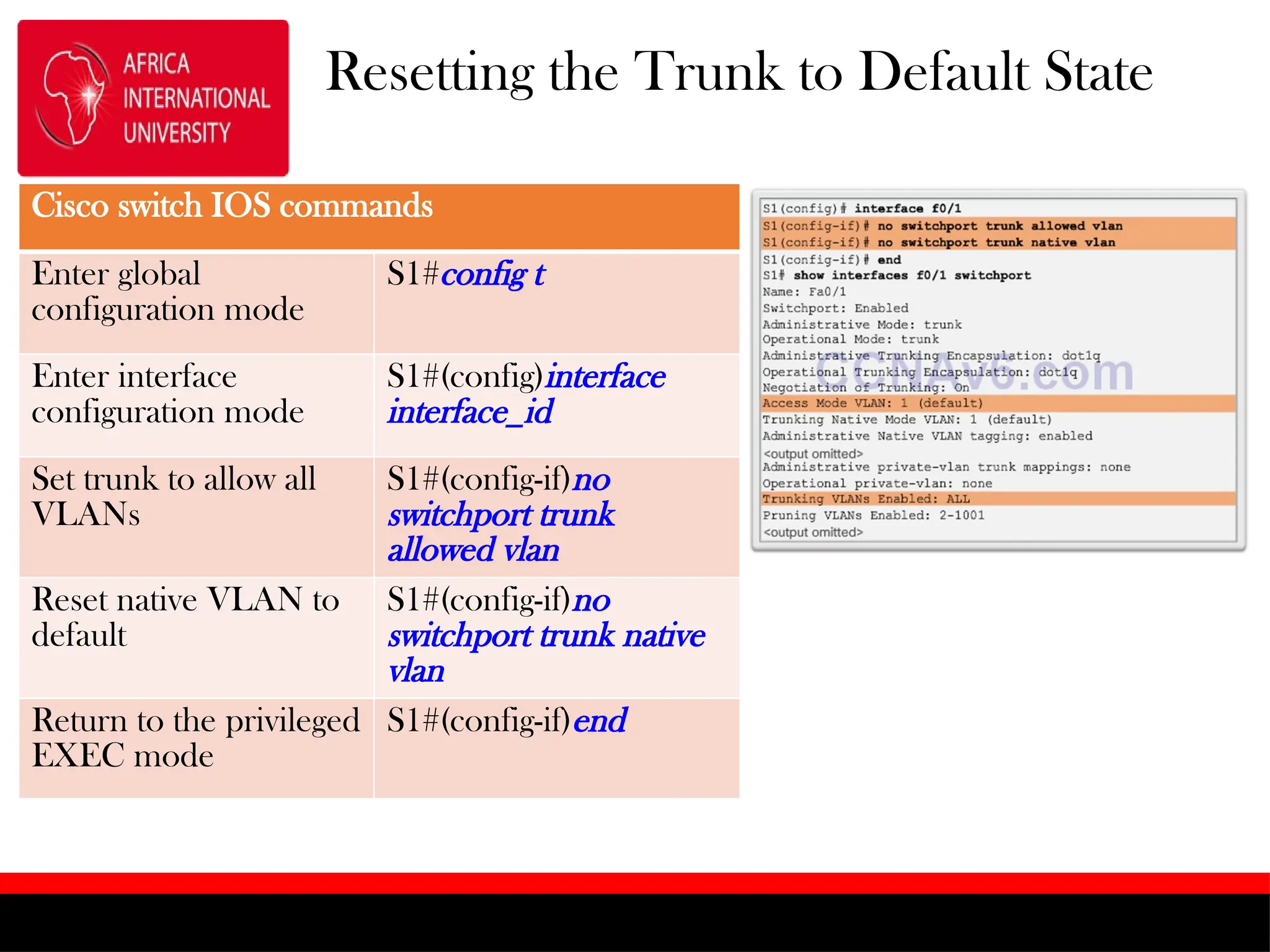 Resetting the Trunk to Default State
Cisco switch IOS commands
Enter global
configuration mode
S1#config t
Enter interface
configuration mode
S1#(config)interface
interface_id
Set trunk to allow all
VLANs
S1#(config-if)no
switchport trunk
allowed vlan
Reset native VLAN to
default
S1#(config-if)no
switchport trunk native
vlan
Return to the privileged
EXEC mode
S1#(config-if)end
 