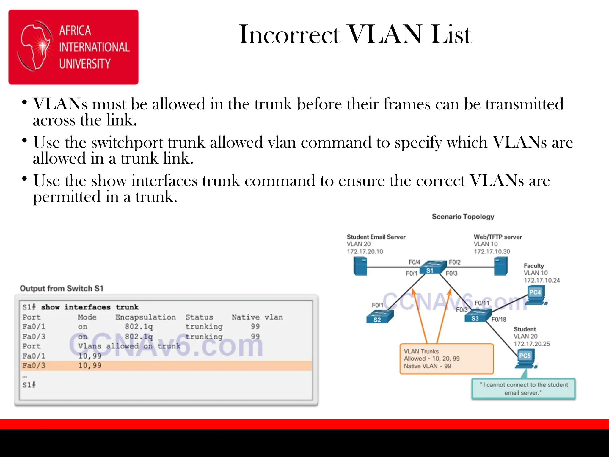 Incorrect VLAN List
• VLANs must be allowed in the trunk before their frames can be transmitted
across the link.
• Use the switchport trunk allowed vlan command to specify which VLANs are
allowed in a trunk link.
• Use the show interfaces trunk command to ensure the correct VLANs are
permitted in a trunk.
 