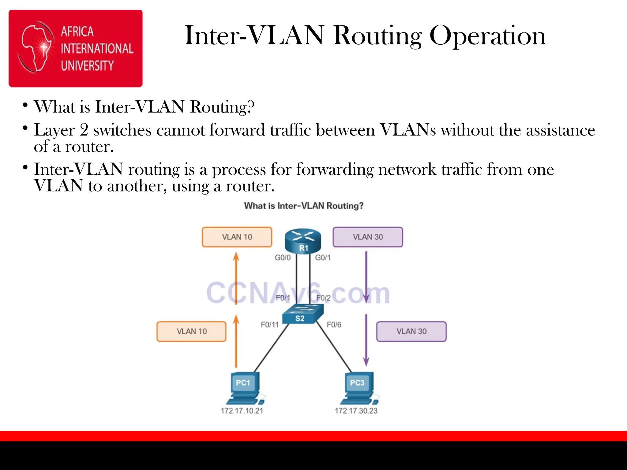 Inter-VLAN Routing Operation
• What is Inter-VLAN Routing?
• Layer 2 switches cannot forward traffic between VLANs without the assistance
of a router.
• Inter-VLAN routing is a process for forwarding network traffic from one
VLAN to another, using a router.
 