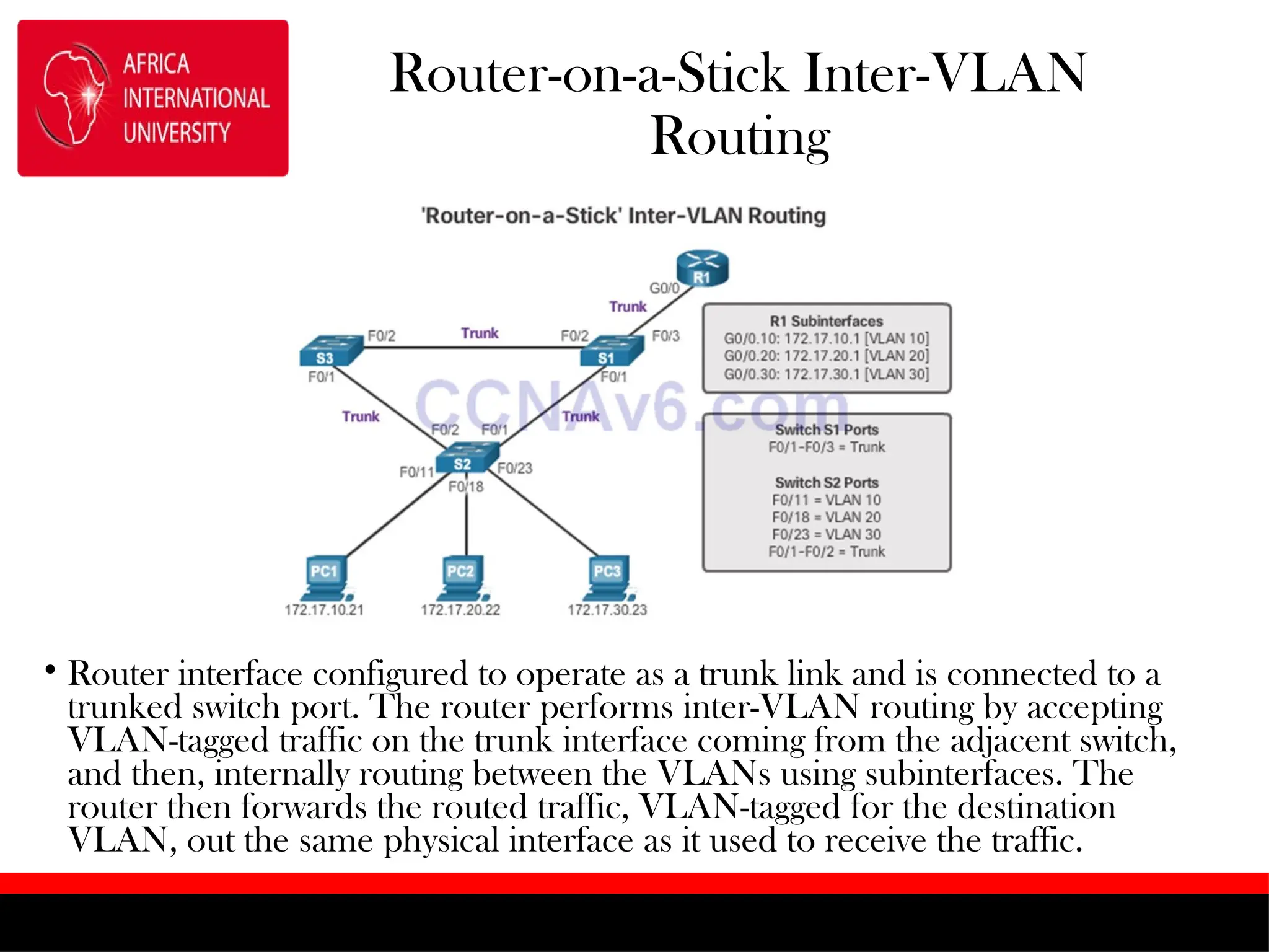 Router-on-a-Stick Inter-VLAN
Routing
• Router interface configured to operate as a trunk link and is connected to a
trunked switch port. The router performs inter-VLAN routing by accepting
VLAN-tagged traffic on the trunk interface coming from the adjacent switch,
and then, internally routing between the VLANs using subinterfaces. The
router then forwards the routed traffic, VLAN-tagged for the destination
VLAN, out the same physical interface as it used to receive the traffic.
 