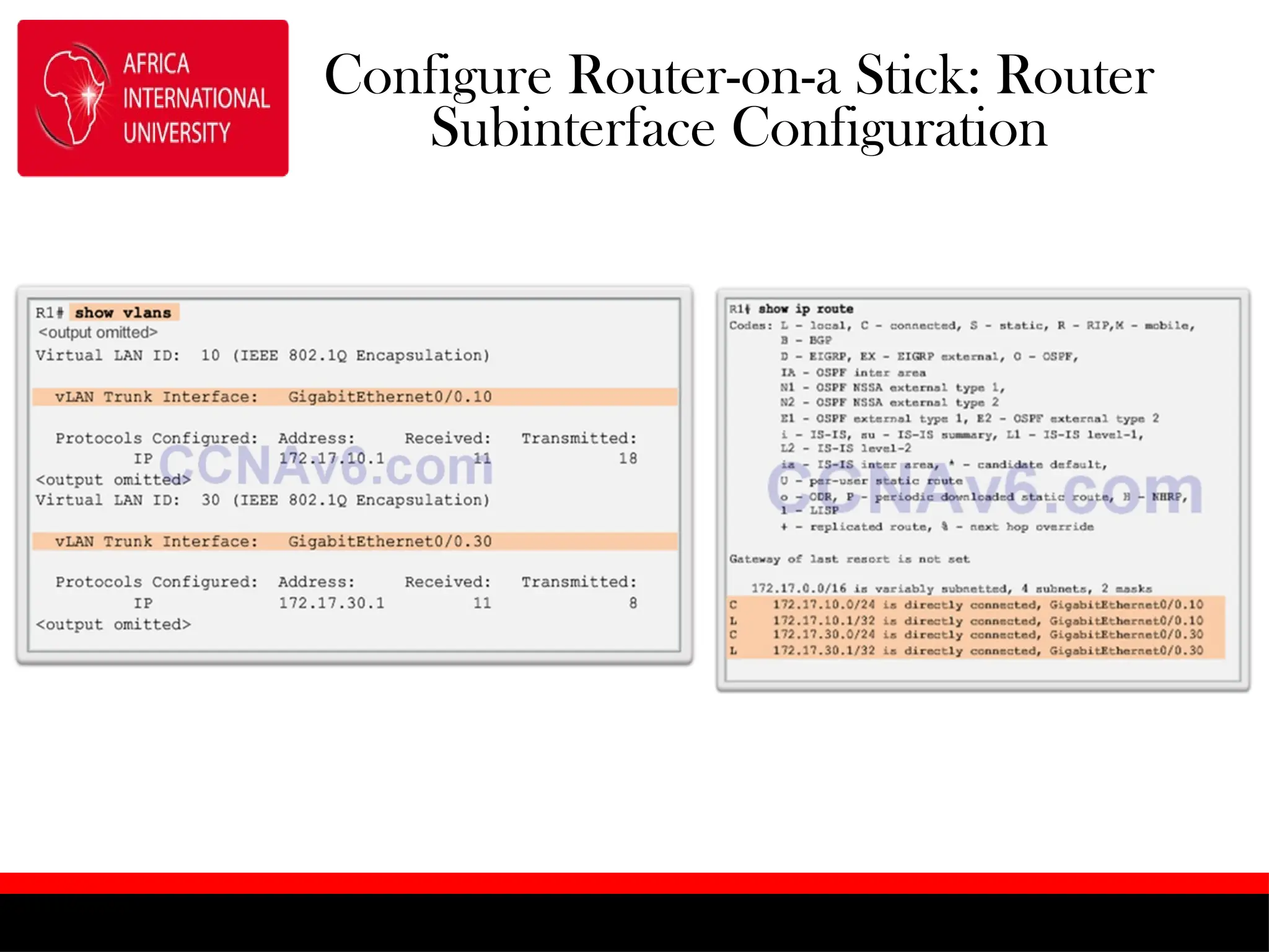 Configure Router-on-a Stick: Router
Subinterface Configuration
 