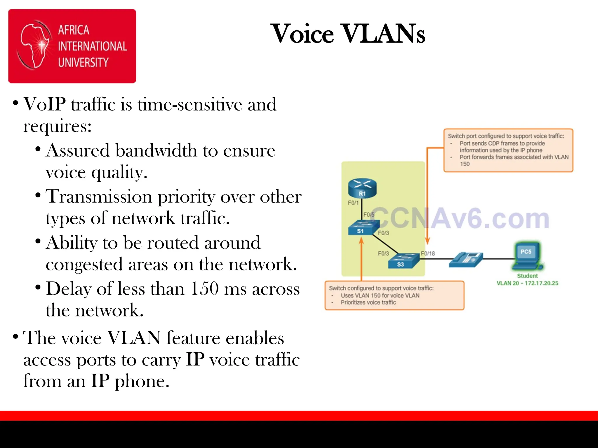 Voice VLANs
• VoIP traffic is time-sensitive and
requires:
• Assured bandwidth to ensure
voice quality.
• Transmission priority over other
types of network traffic.
• Ability to be routed around
congested areas on the network.
• Delay of less than 150 ms across
the network.
• The voice VLAN feature enables
access ports to carry IP voice traffic
from an IP phone.
 