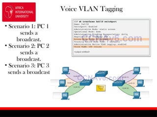 VLANS Routing and Protocols Chapter 12 of Routing | PPTX