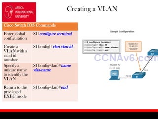 VLANS Routing and Protocols Chapter 12 of Routing | PPTX