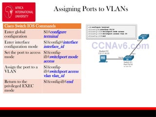 VLANS Routing and Protocols Chapter 12 of Routing | PPTX