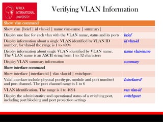 VLANS Routing and Protocols Chapter 12 of Routing | PPTX