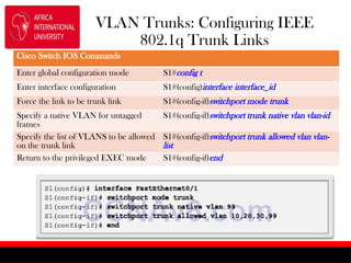 VLANS Routing and Protocols Chapter 12 of Routing | PPTX