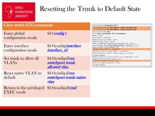 VLANS Routing and Protocols Chapter 12 of Routing | PPTX