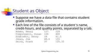 Chapter12 pyhton Python Programming: An Introduction To Computer ...