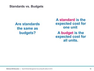 Management accounting chapter 12: Standard costs and variance analysis ...