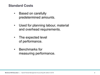 Management accounting chapter 12: Standard costs and variance analysis ...