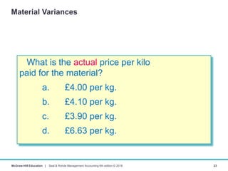 Management accounting chapter 12: Standard costs and variance analysis ...