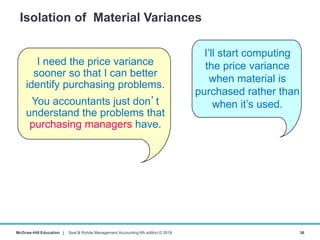 Management accounting chapter 12: Standard costs and variance analysis ...