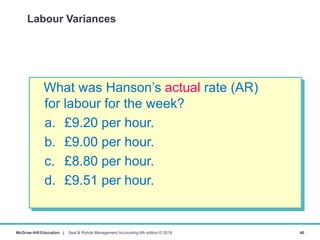 Management accounting chapter 12: Standard costs and variance analysis ...