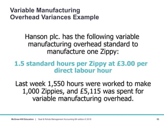 Management accounting chapter 12: Standard costs and variance analysis ...