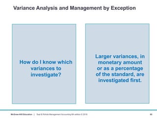 Management accounting chapter 12: Standard costs and variance analysis ...