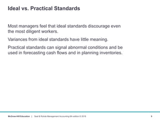 Management accounting chapter 12: Standard costs and variance analysis ...