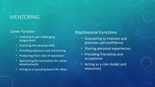 MENTORING
Career Function
• Lobbying to get challenging
assignments
• Coaching the develop skills
• Providing exposure and networking
• Protecting from risks of reputation
• Sponsoring by nomination for career
advancements
• Acting as a sounding board for ideas
Psychosocial Functions
• Counseling to improve and
promote self-confidence
• Sharing personal experiences
• Providing friendship and
acceptance
• Acting as a role model and
resources]
 