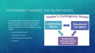 CONTINGENCY THEORIES: THE FIELDER MODEL
• The Fielder Model – proposes that effective
group performance depends on the proper
match between the leader’s style and the
degree to which the situation gives the leader
control.
o Identify leadership style
o Defining the situation
o Matching leaders and situations
o Evaluation
 