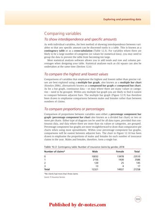 Chapter 12 - Analyzing data quantitatively.pdf