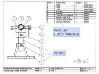 Total Parts Chart.pdf Chapter 12 assembly drawings - 2010 | PPTX