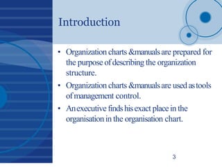 Introduction
3
• Organization charts &manualsare prepared for
the purpose ofdescribing the organization
structure.
• Organization charts &manualsare usedastools
ofmanagement control.
• Anexecutivefindshisexact placein the
organisationin the organisation chart.
 
