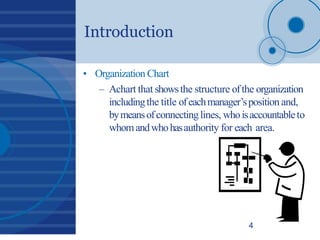 Introduction
• Organization Chart
– Achart that showsthe structure ofthe organization
includingthe title ofeachmanager’spo...