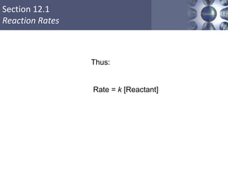 Section 12.1
Reaction Rates
10
Thus:
Rate = k [Reactant]
 